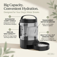 560Z Portable Dog Water Bottle LESOTC Pet Products