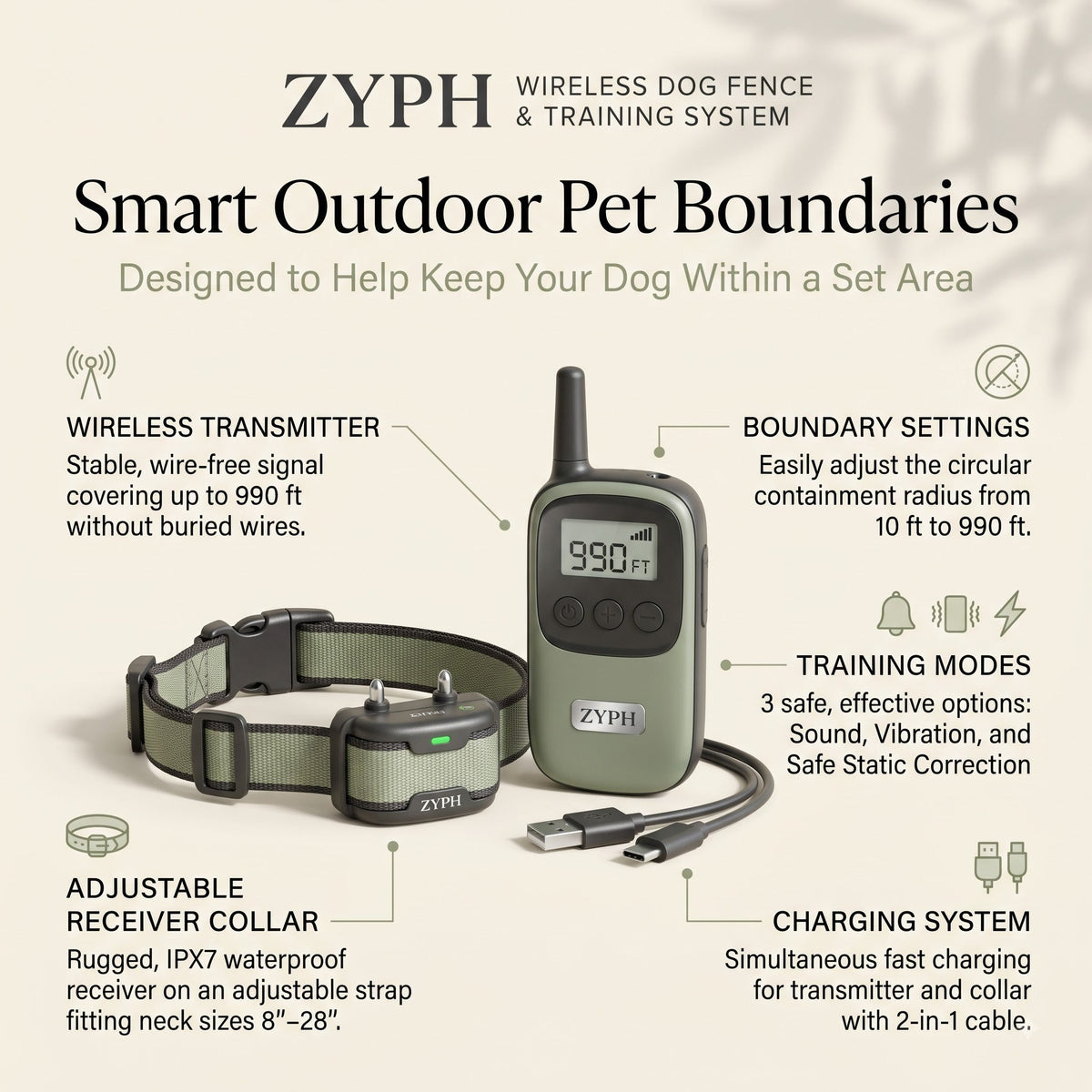 Wireless Dog Fence & Training System LESOTC Pet Products