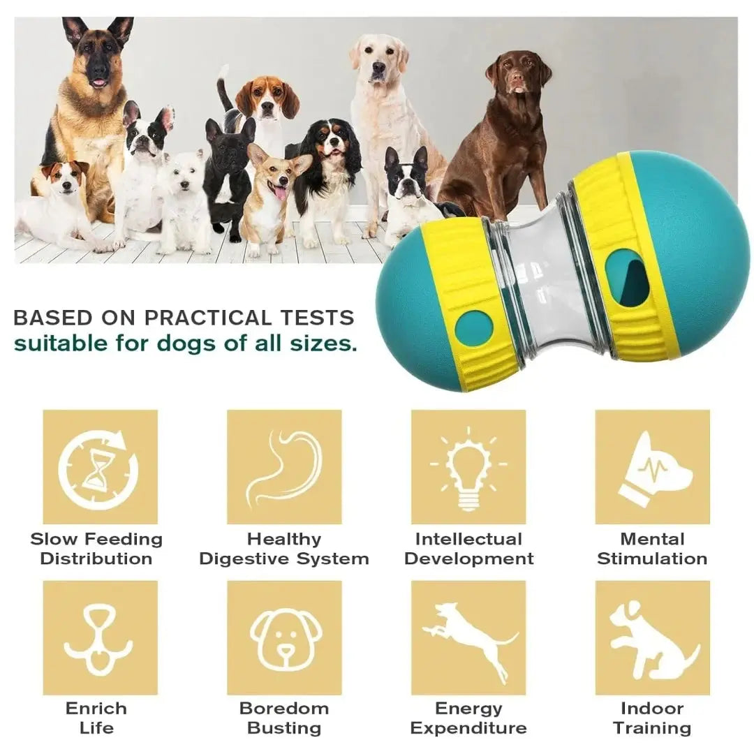 Pet Food Dispenser，Adjustable Distribution Ball，Sturdy Slow Feeding Puppy Reinforcement Training Toy，Pet Interactive Chasing Toy Selvanelle